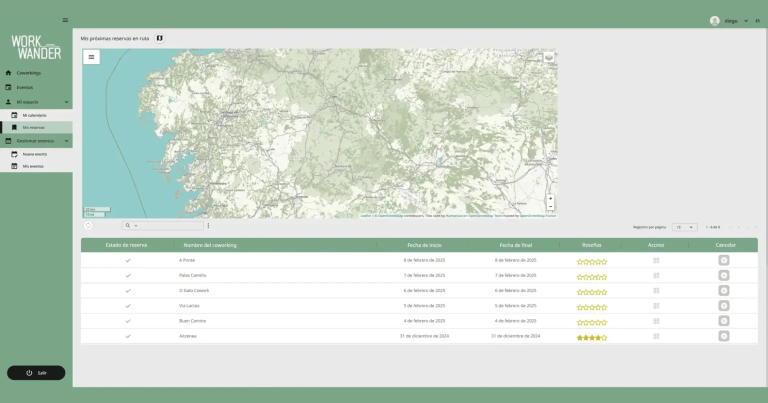 WorkWander_una_app_derarrollada_por_un_grupo_full_stack_en_Campusdual.com (4)