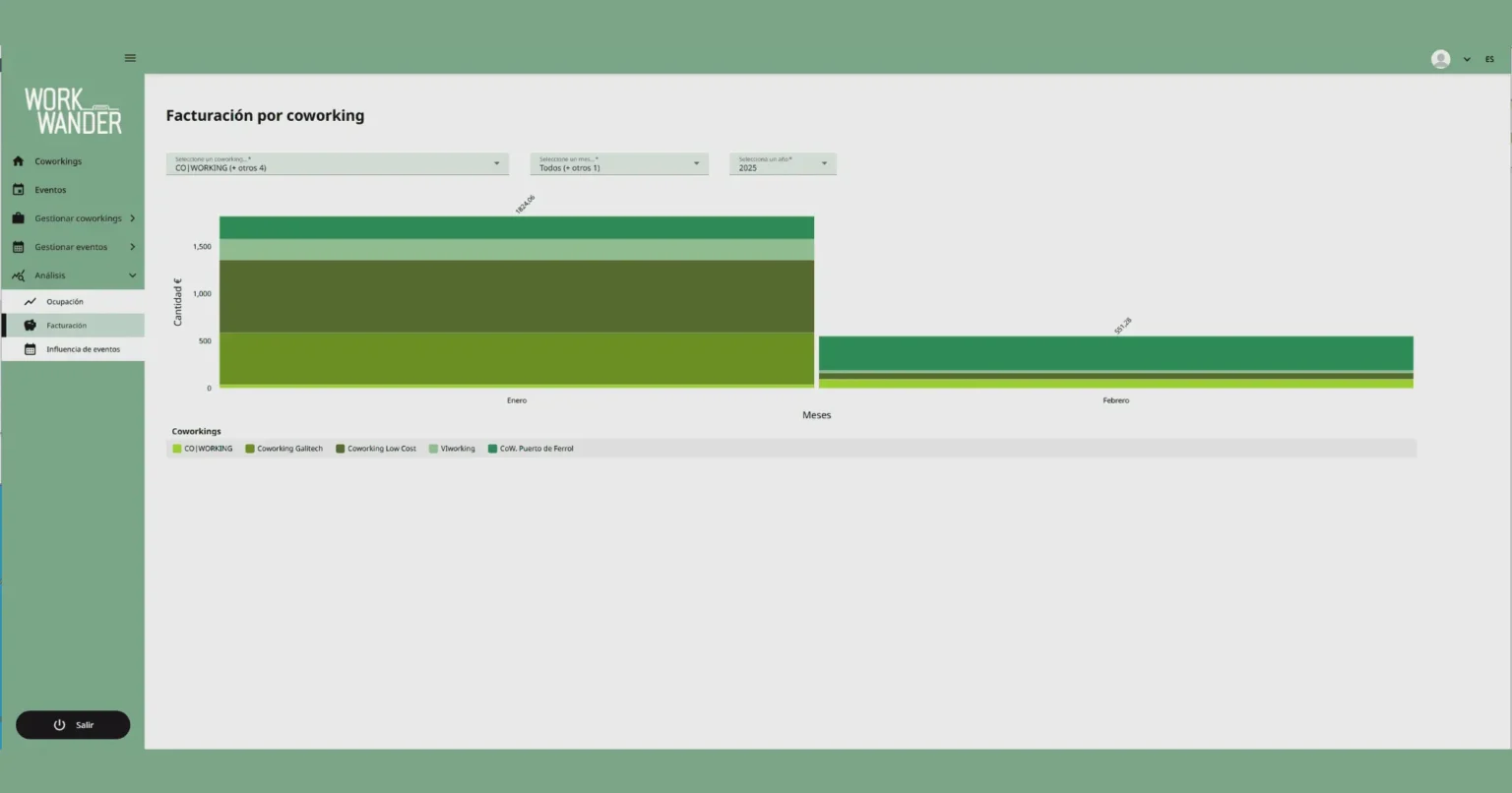 WorkWander_una_app_derarrollada_por_un_grupo_full_stack_en_Campusdual.com (8)