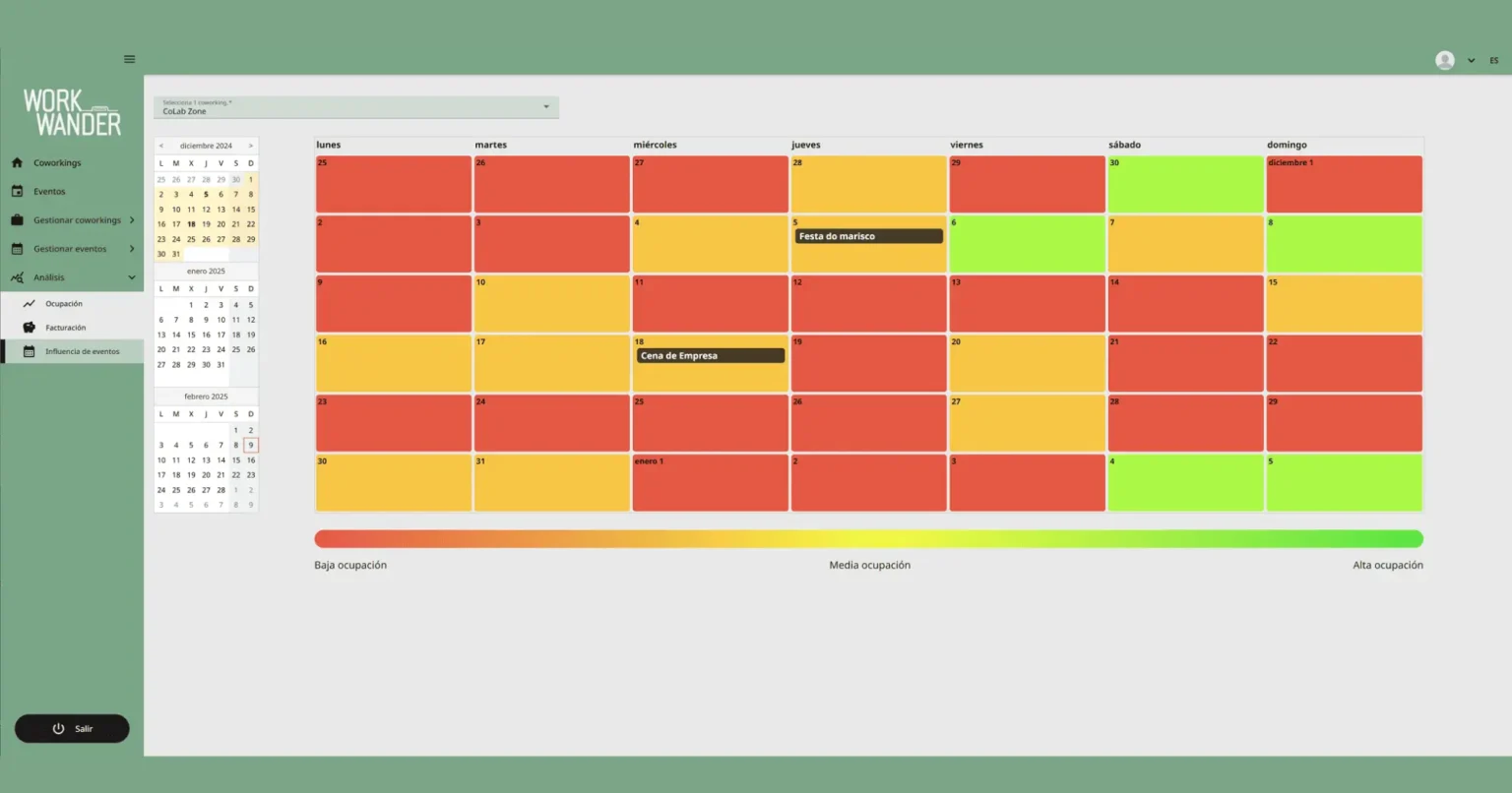 WorkWander_una_app_derarrollada_por_un_grupo_full_stack_en_Campusdual.com (9)