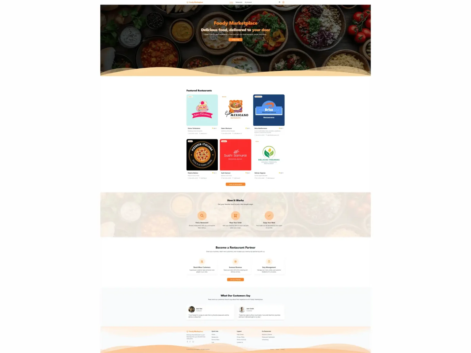 Foodymarket__app_web_Java_SpringBoot_de_restaurantes_home_completo