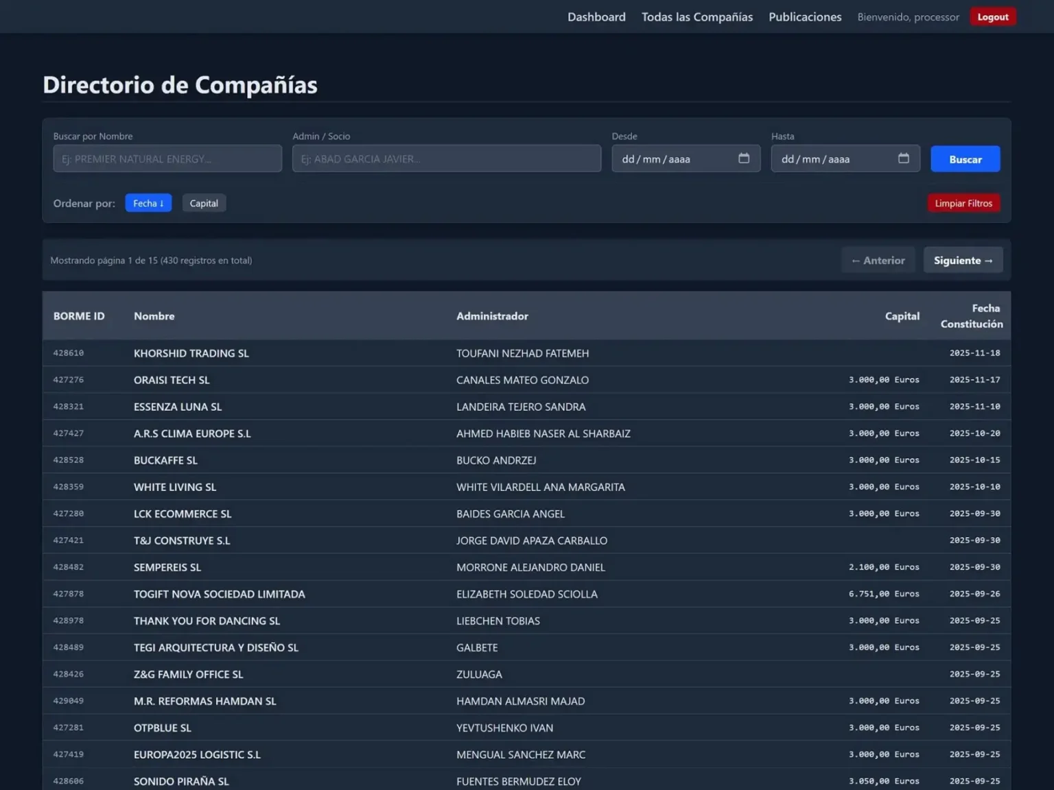 Directorio_Compañias_Scraper_Borme_aplicacion_web_springboot